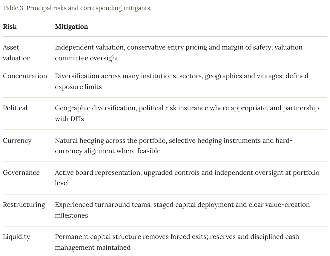 The capital is there 16 Table from the original report